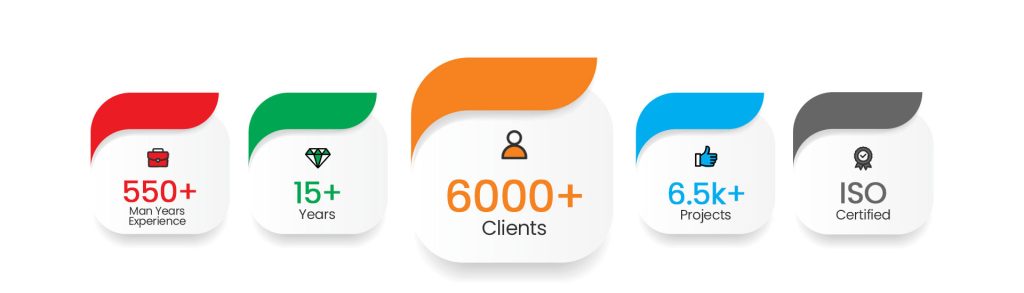 Website Development Agency Dubai